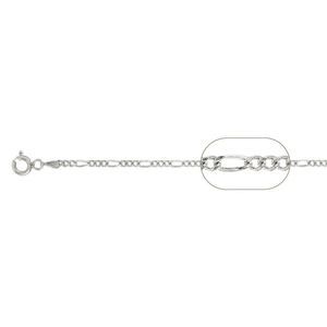 2.3MM Figaro Chain .925 Solid Sterling Silver 16"
